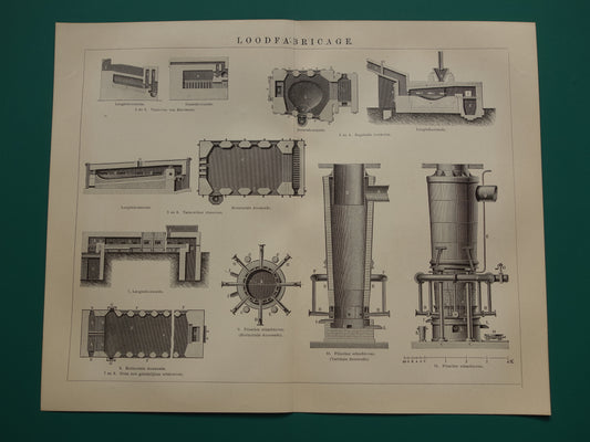 LOOD Frabricage oude technologie prent uit het jaar 1909 over het maken van lood originele antieke techniek illustratie - vintage prints looderts oven