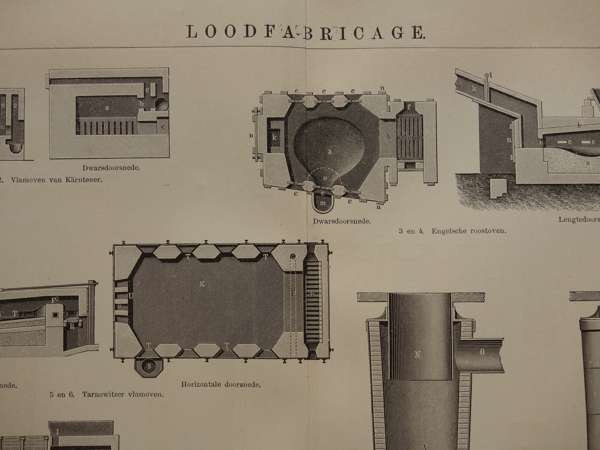 vlamoven Karntener lood looderts