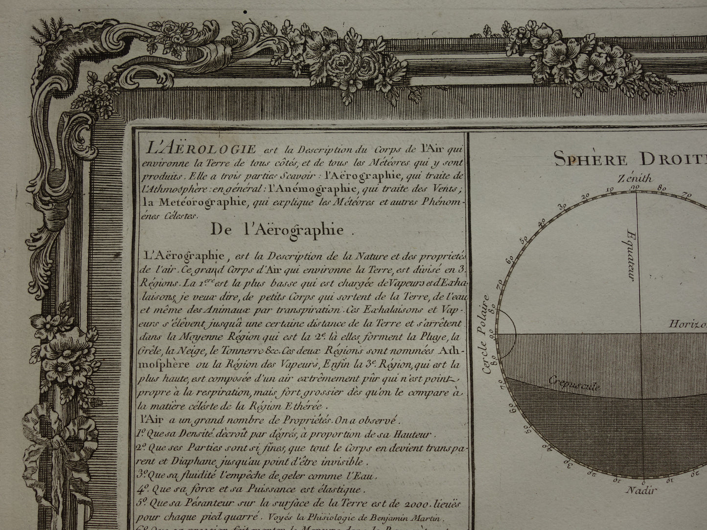 260+ jaar oude wetenschappelijke print over de atmosfeer van de aarde en de breking van zonlicht 1761 grote originele antieke gravure vintage illustratie