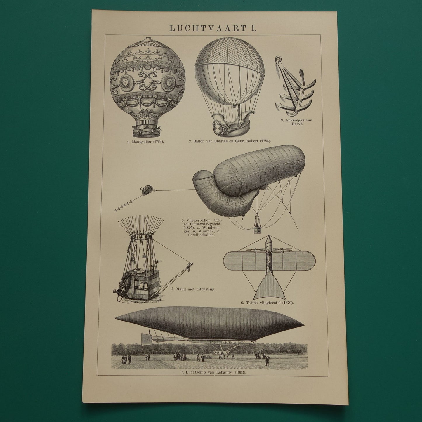 LUCHTVAART kleine antieke illustratie uit het jaar 1909 over luchtballon Montgolfier vliegtuig Tatin Lebaudy luchtschip originele oude print