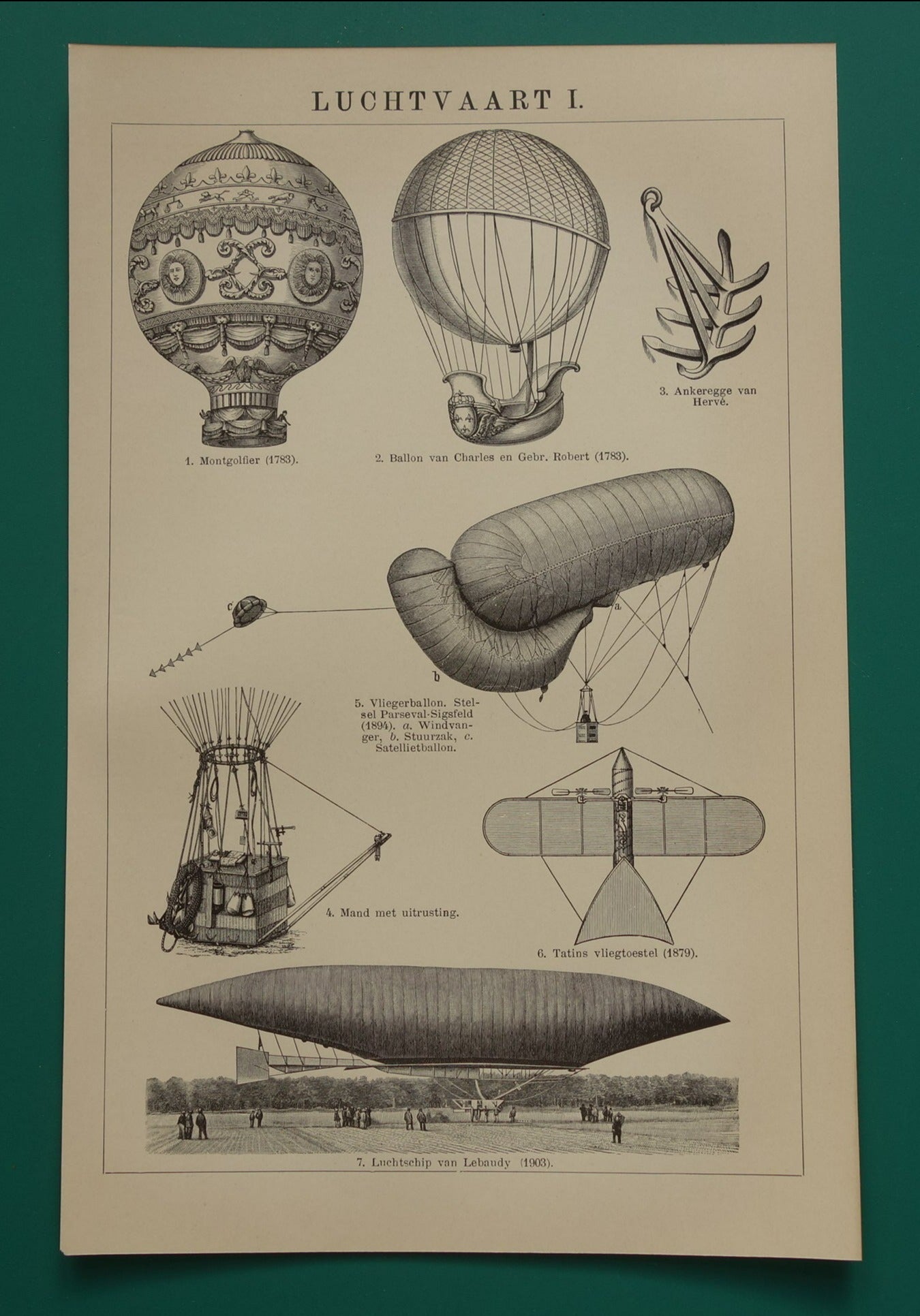 LUCHTVAART kleine antieke illustratie uit het jaar 1909 over luchtballon Montgolfier vliegtuig Tatin Lebaudy luchtschip originele oude print