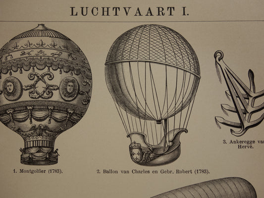 LUCHTVAART kleine antieke illustratie uit het jaar 1909 over luchtballon Montgolfier vliegtuig Tatin Lebaudy luchtschip originele oude print