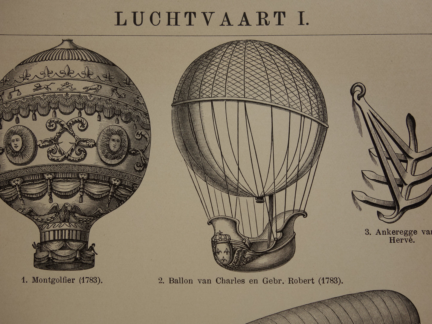 LUCHTVAART kleine antieke illustratie uit het jaar 1909 over luchtballon Montgolfier vliegtuig Tatin Lebaudy luchtschip originele oude print