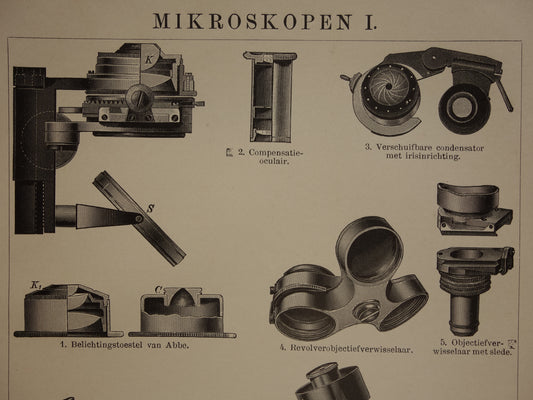 antieke prenten van mikroscopen