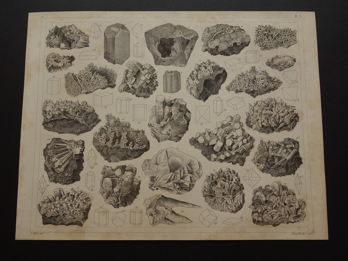 Mineralen en Kristallen antieke gravure 175+ jaar oude originele print kristal steen mineraal edelsteen vintage illustratie afbeelding mineralogie