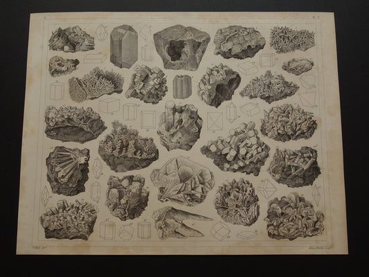 Mineralen en Kristallen antieke gravure 175+ jaar oude originele print kristal steen mineraal edelsteen vintage illustratie afbeelding mineralogie