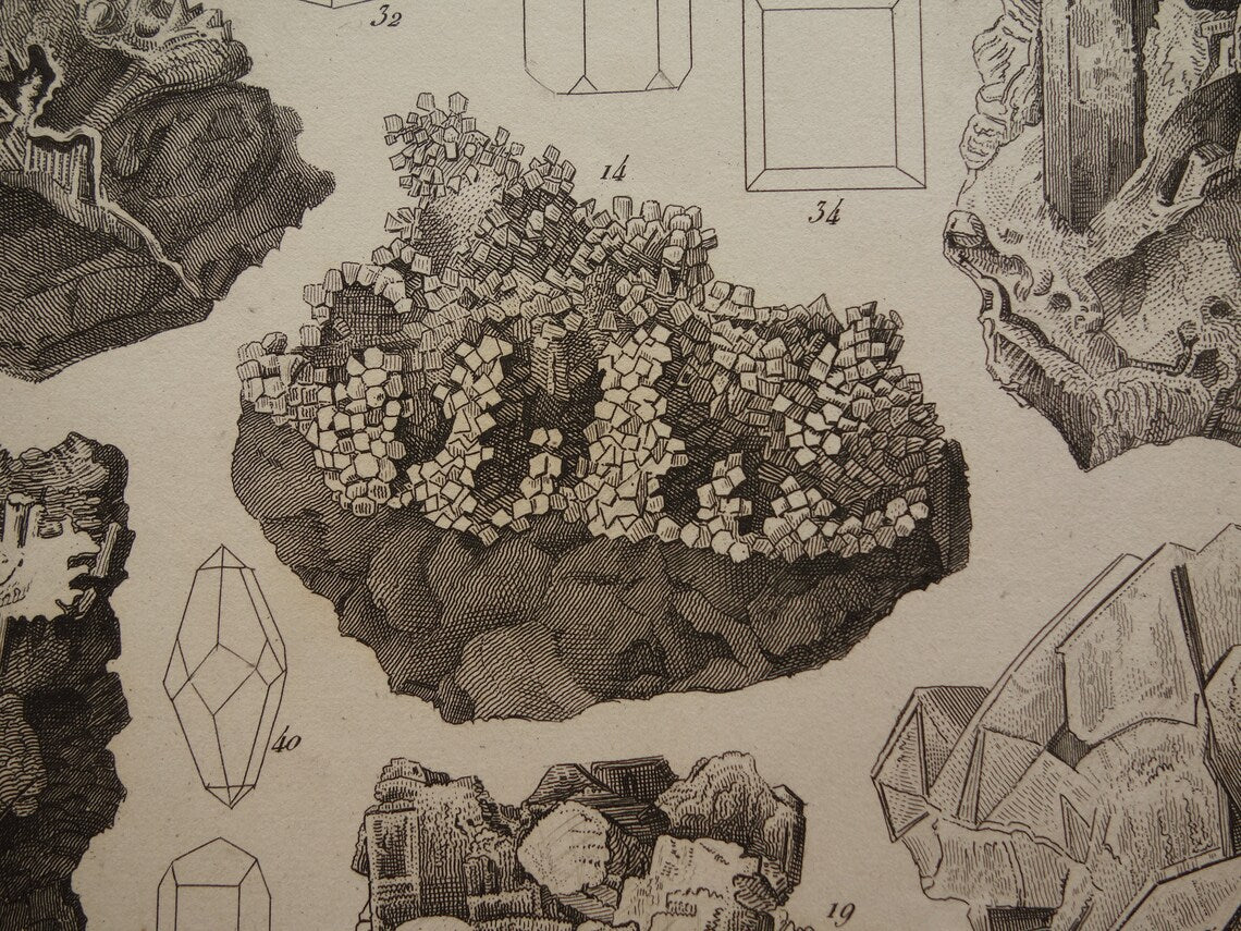 Mineralen en Kristallen antieke gravure 175+ jaar oude originele print kristal steen mineraal edelsteen vintage illustratie afbeelding mineralogie