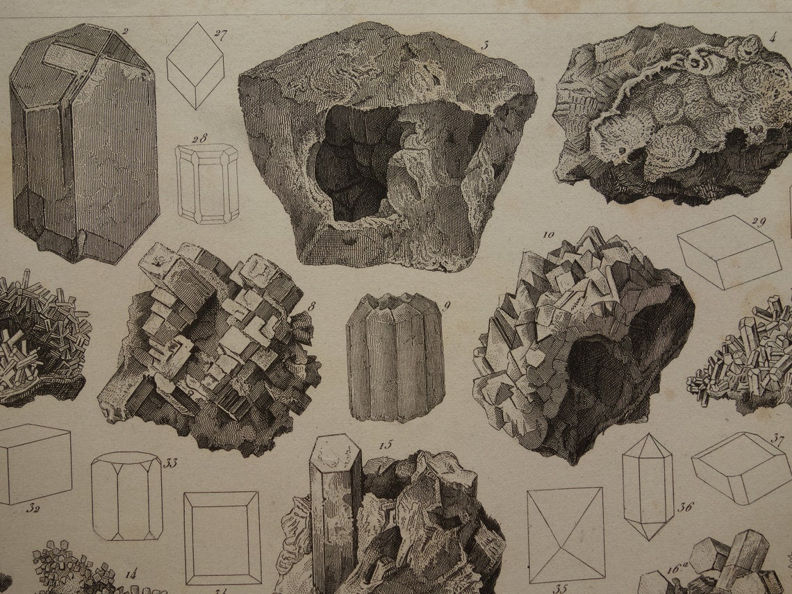 Mineralen en Kristallen antieke gravure 175+ jaar oude originele print kristal steen mineraal edelsteen vintage illustratie afbeelding mineralogie