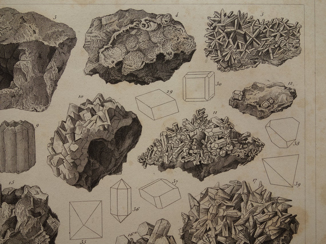 Mineralen en Kristallen antieke gravure 175+ jaar oude originele print kristal steen mineraal edelsteen vintage illustratie afbeelding mineralogie