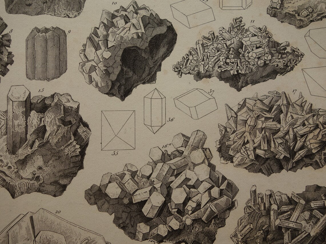 Mineralen en Kristallen antieke gravure 175+ jaar oude originele print kristal steen mineraal edelsteen vintage illustratie afbeelding mineralogie