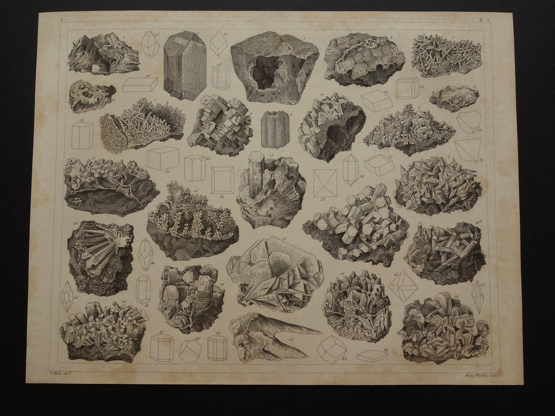 Mineralen en Kristallen antieke gravure 175+ jaar oude originele print kristal steen mineraal edelsteen vintage illustratie afbeelding mineralogie