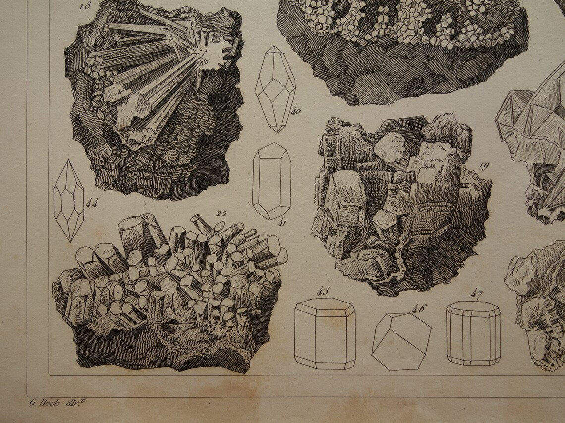 Mineralen en Kristallen antieke gravure 175+ jaar oude originele print kristal steen mineraal edelsteen vintage illustratie afbeelding mineralogie