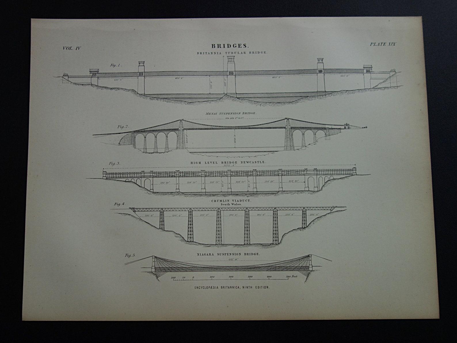 BRUGGEN Oude Architectuur Print uit 1876 over Bruggenbouw Brug prent Antieke vintage prints