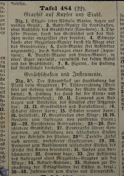 Druktechnieken antieke prent over gravures aquatint mezzotint en instrumenten graficus - 175+ jaar oude technologie print drukkerij