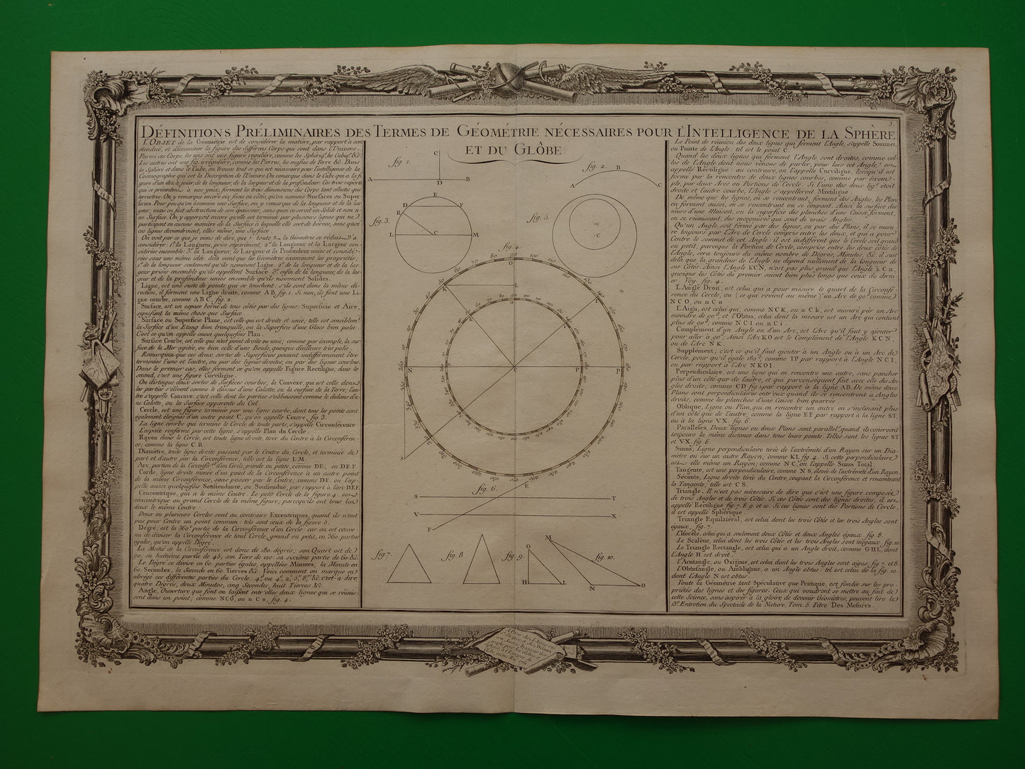 Definitions preliminaires des termes de geometrie necessaires pour l'intelligence de la sphere et du globe