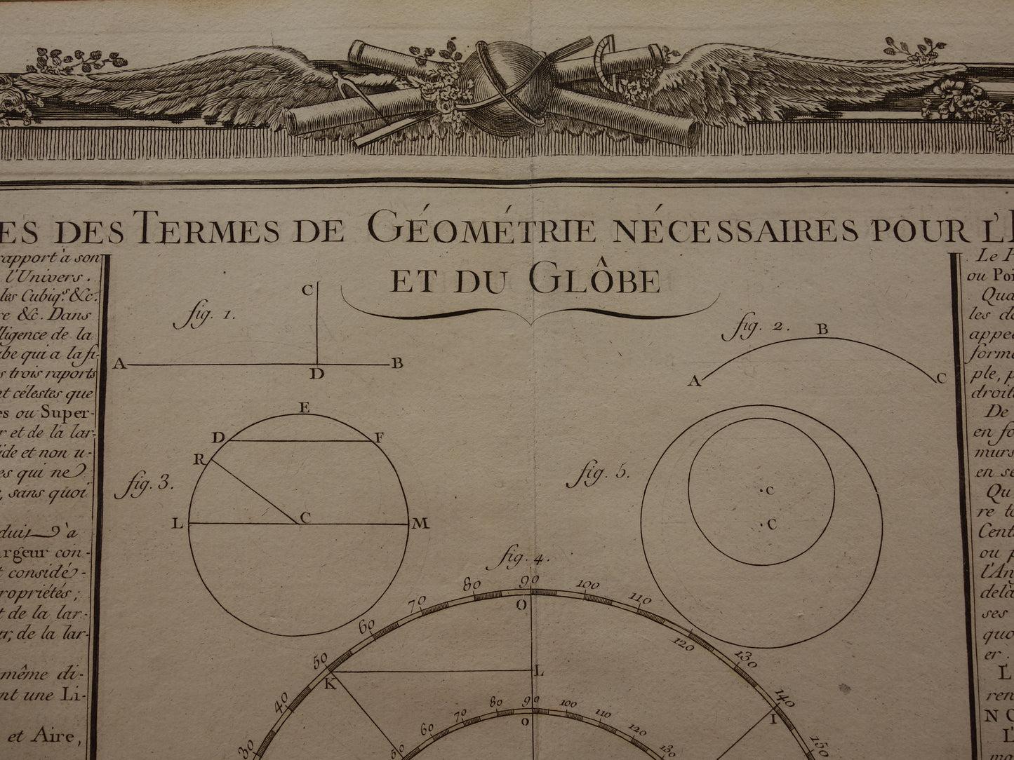 oude prenten geometrie kopen winkel