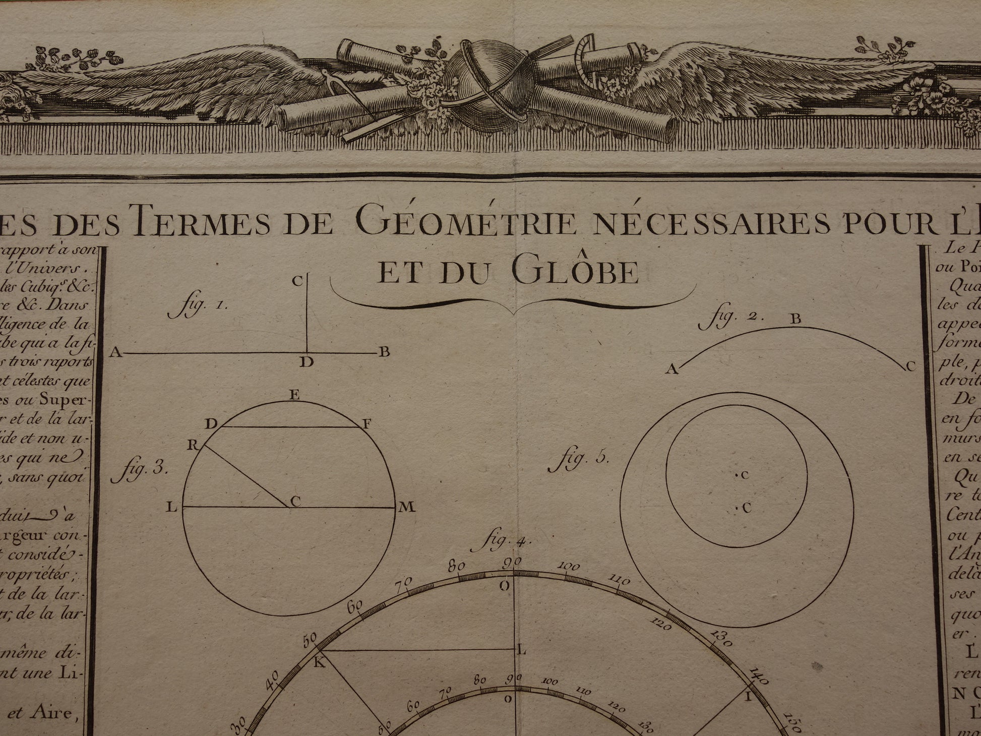 oude prenten geometrie kopen winkel