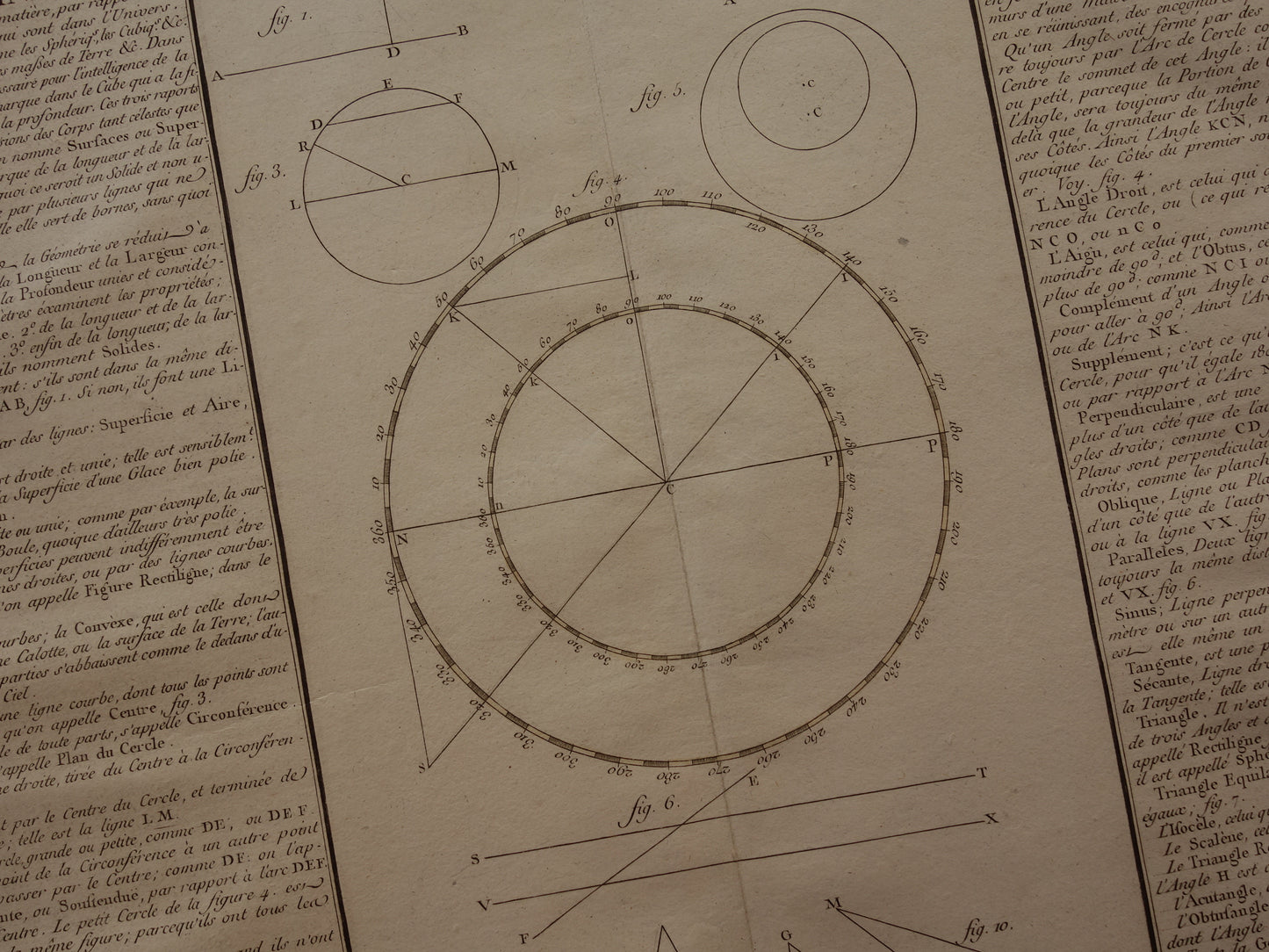 1761 GEOMETRIE oude prent Prachtige grote antieke illustratie meetkunde Originele 260+ jaar oude Franse print 39x56 cm