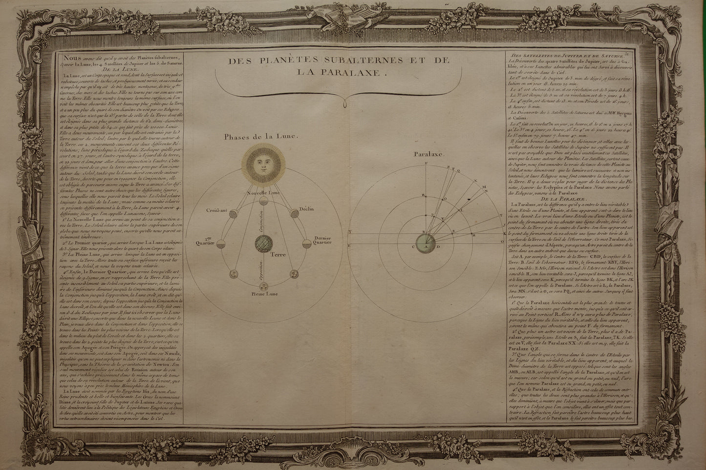 MAAN grote oude astronomie prent over fasen van de Maan 1761 originele antieke print vintage astronomische illustratie