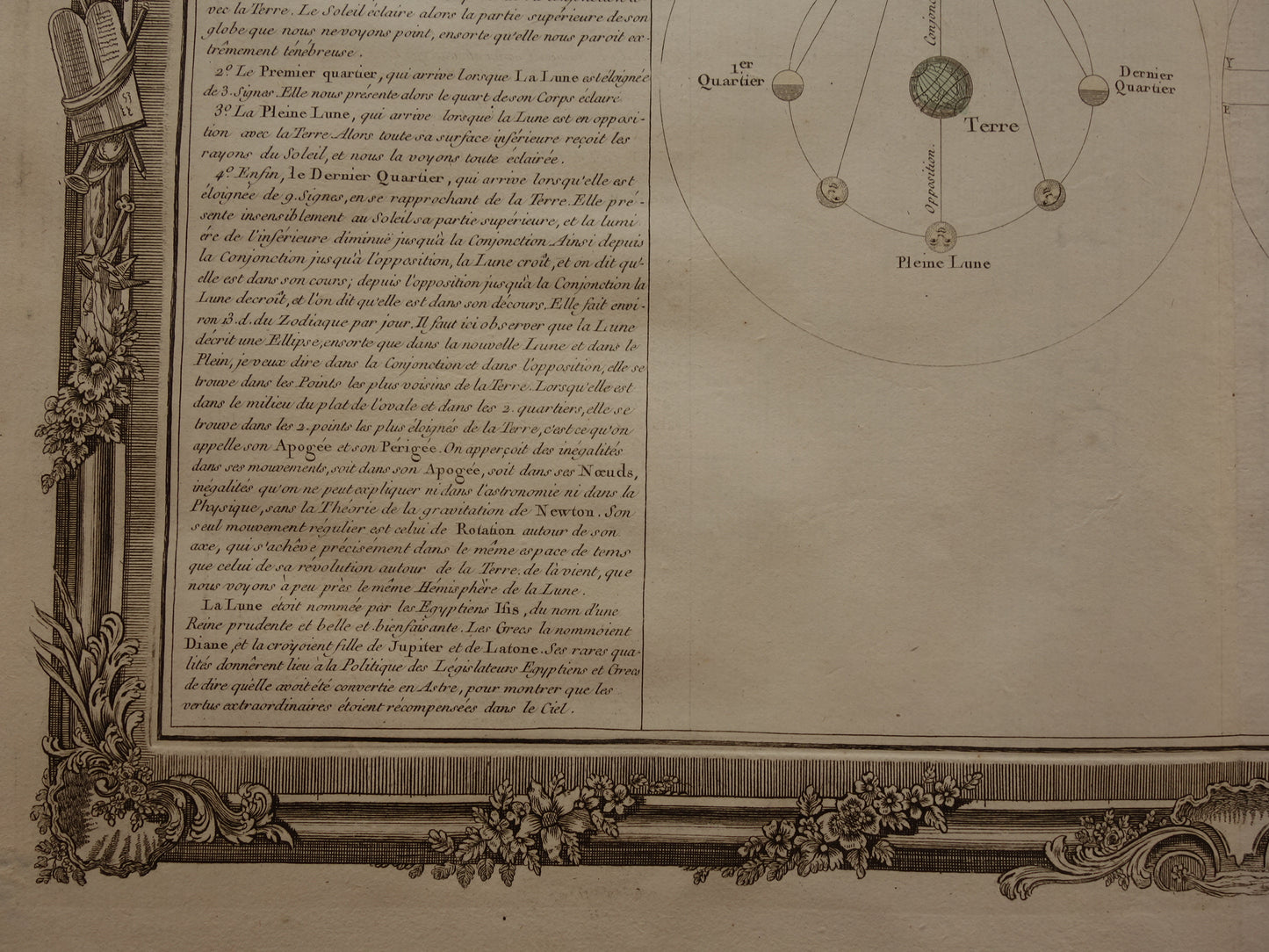 MAAN grote oude astronomie prent over fasen van de Maan 1761 originele antieke print vintage astronomische illustratie