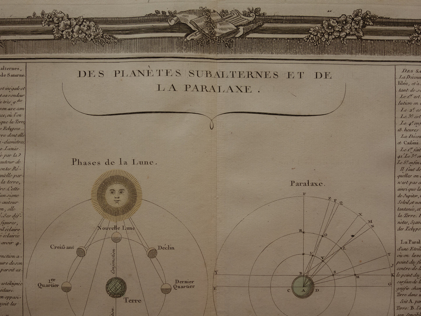 MAAN grote oude astronomie prent over fasen van de Maan 1761 originele antieke print vintage astronomische illustratie