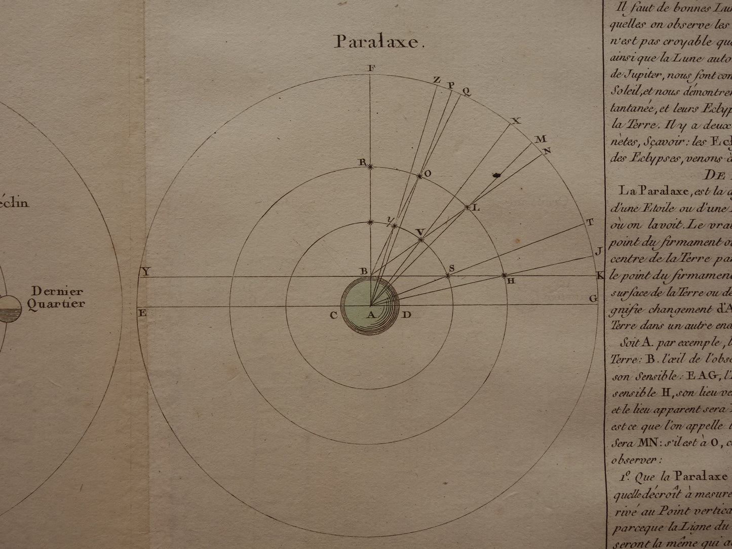 MAAN grote oude astronomie prent over fasen van de Maan 1761 originele antieke print vintage astronomische illustratie