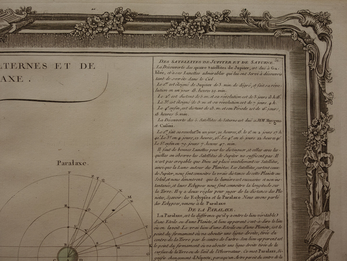 MAAN grote oude astronomie prent over fasen van de Maan 1761 originele antieke print vintage astronomische illustratie