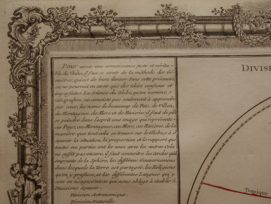 GEOGRAFIE Breedtecirkels van de Aarde oude prent 1761 Grote originele antieke astronomie print evenaar poolcirkels keerkringen vintage illustratie