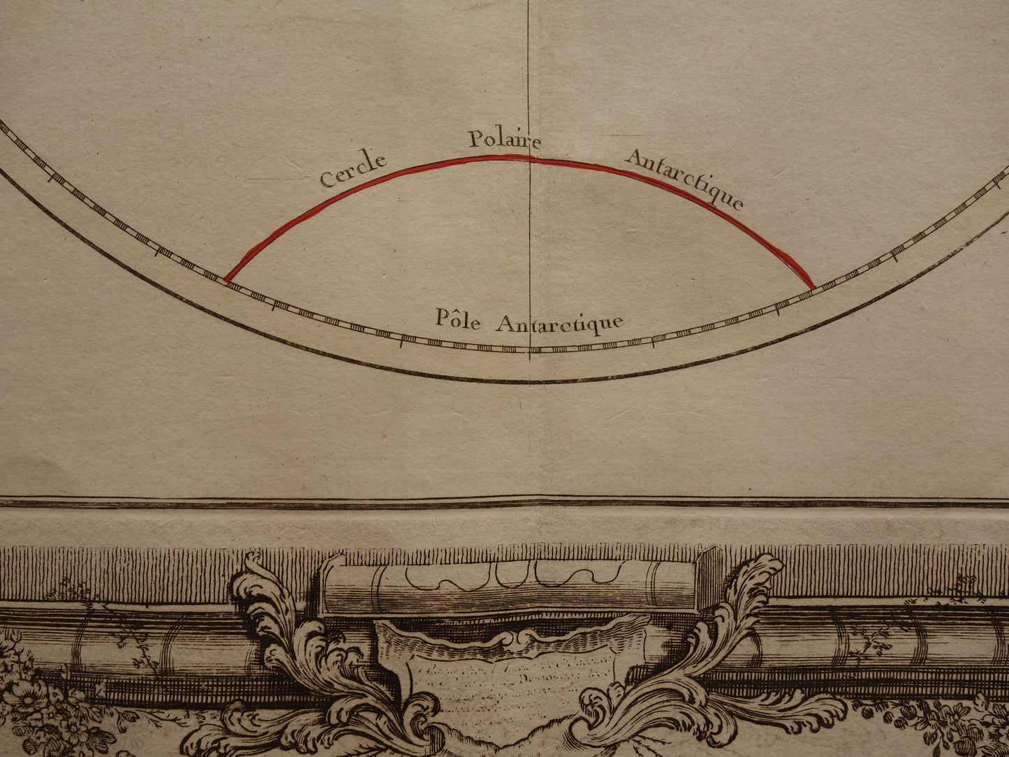 GEOGRAPHY Circles of Latitude of the Earth old print 1761 Large original antique astronomy print equator polar circles tropics vintage illustration