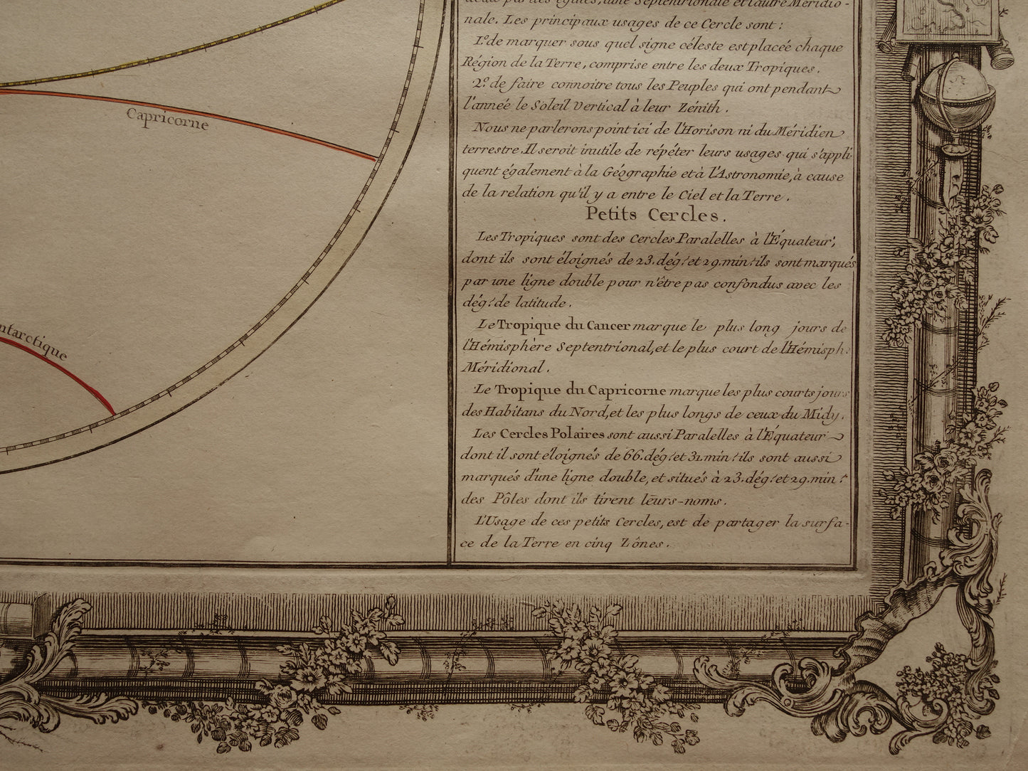 GEOGRAPHY Circles of Latitude of the Earth old print 1761 Large original antique astronomy print equator polar circles tropics vintage illustration