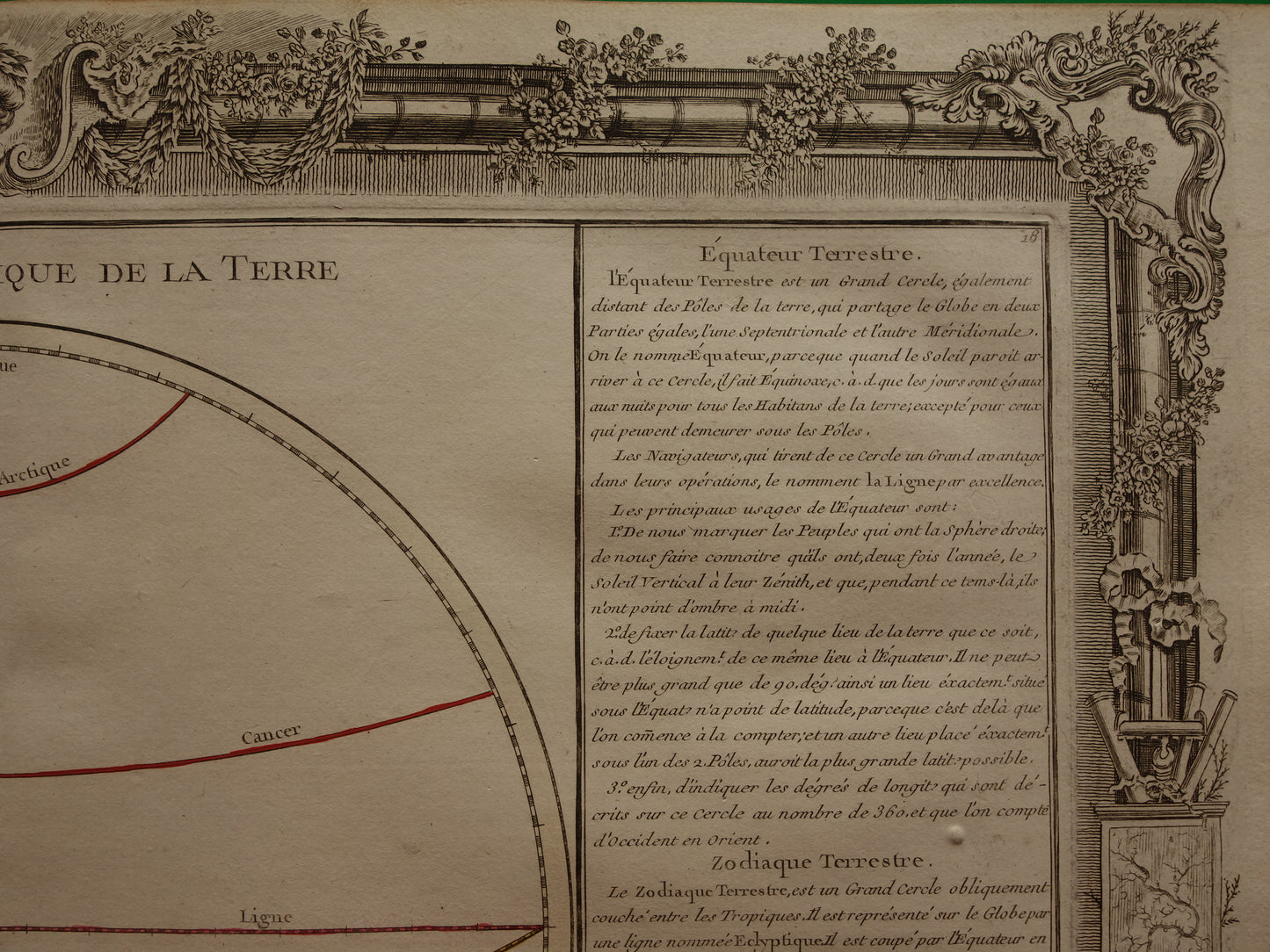 GEOGRAPHY Circles of Latitude of the Earth old print 1761 Large original antique astronomy print equator polar circles tropics vintage illustration