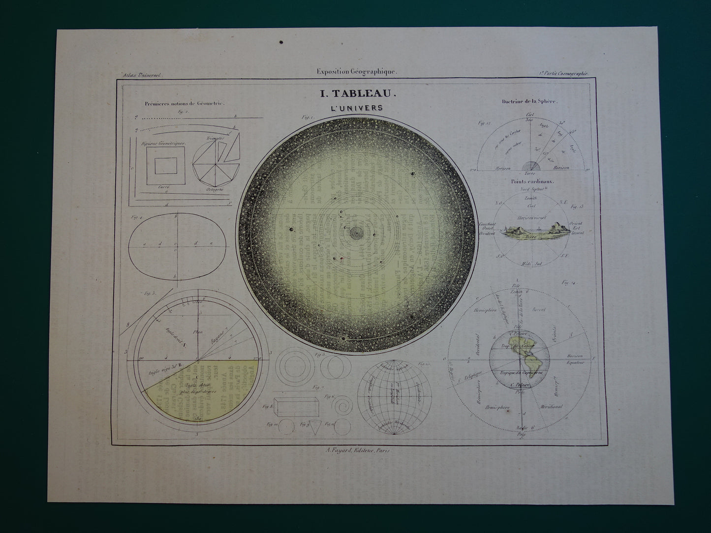 Großer antiker Astronomiedruck von 1875 original altes Poster Sonnensystem Mond Sonne Vintager französischer Druck