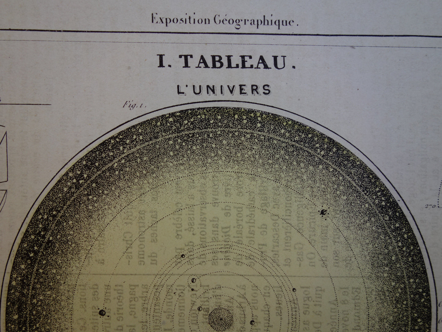 Großer antiker Astronomiedruck von 1875 original altes Poster Sonnensystem Mond Sonne Vintager französischer Druck