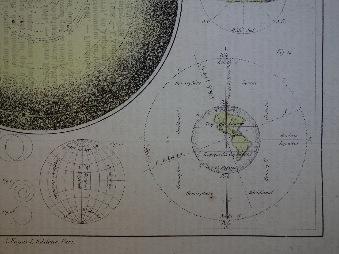 Großer antiker Astronomiedruck von 1875 original altes Poster Sonnensystem Mond Sonne Vintager französischer Druck