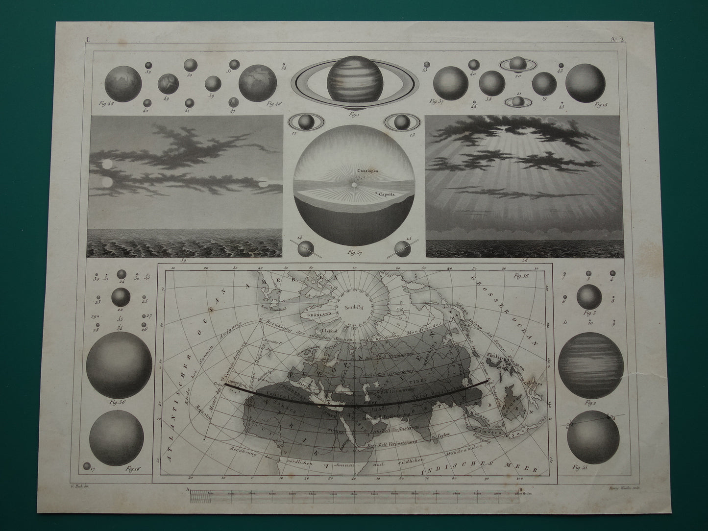 Oude astronomie prent van planeten zon sterren Originele antieke illustratie zonsverduistering vintage prints zonnestelsel