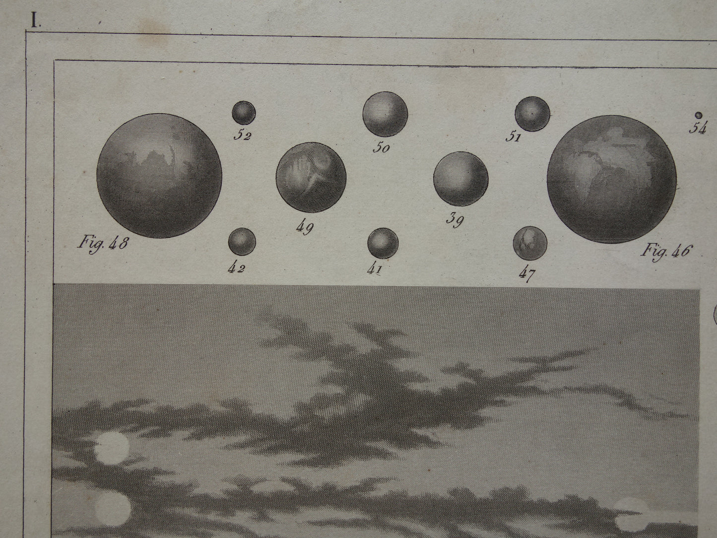 Oude astronomie prent van planeten zon sterren Originele antieke illustratie zonsverduistering vintage prints zonnestelsel