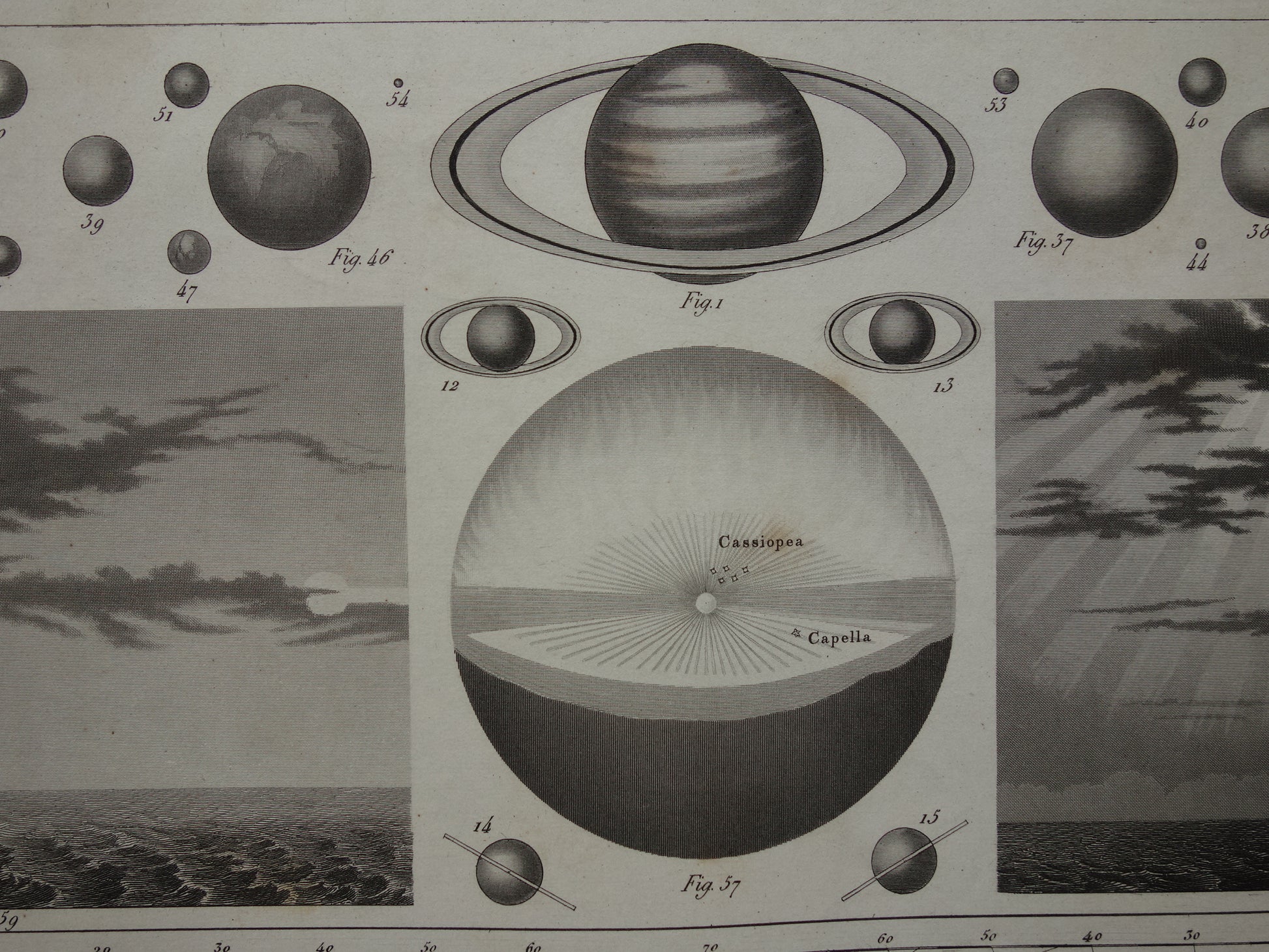 Oude astronomie prent van planeten zon sterren Originele antieke illustratie zonsverduistering vintage prints zonnestelsel