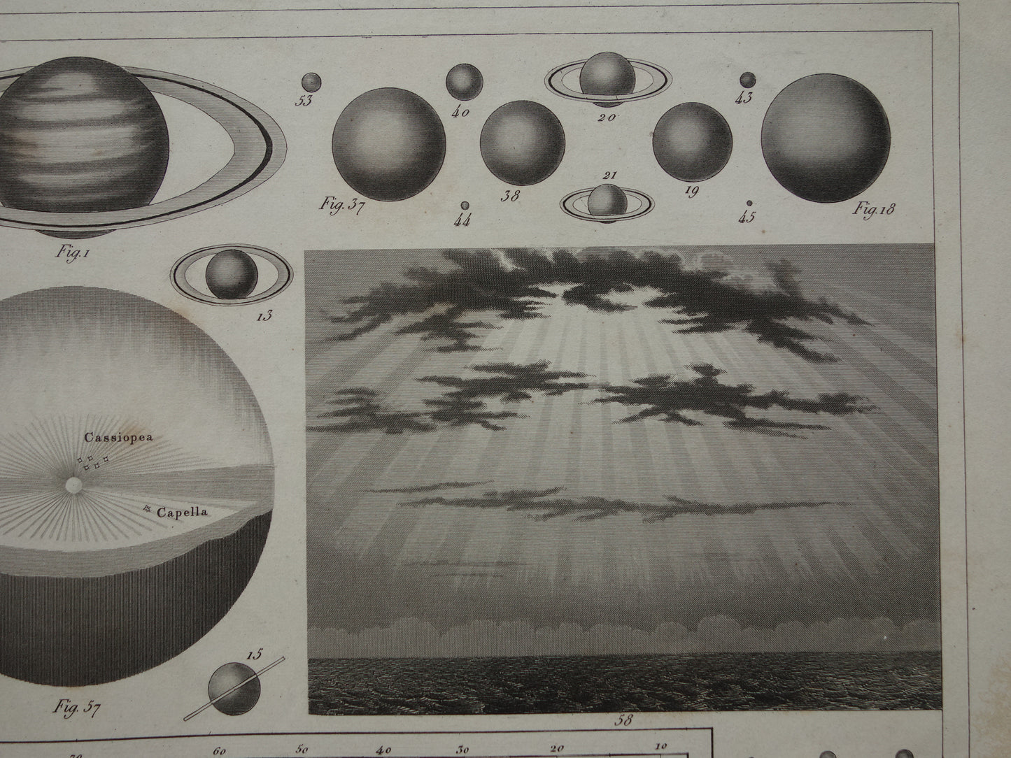 Oude astronomie prent van planeten zon sterren Originele antieke illustratie zonsverduistering vintage prints zonnestelsel