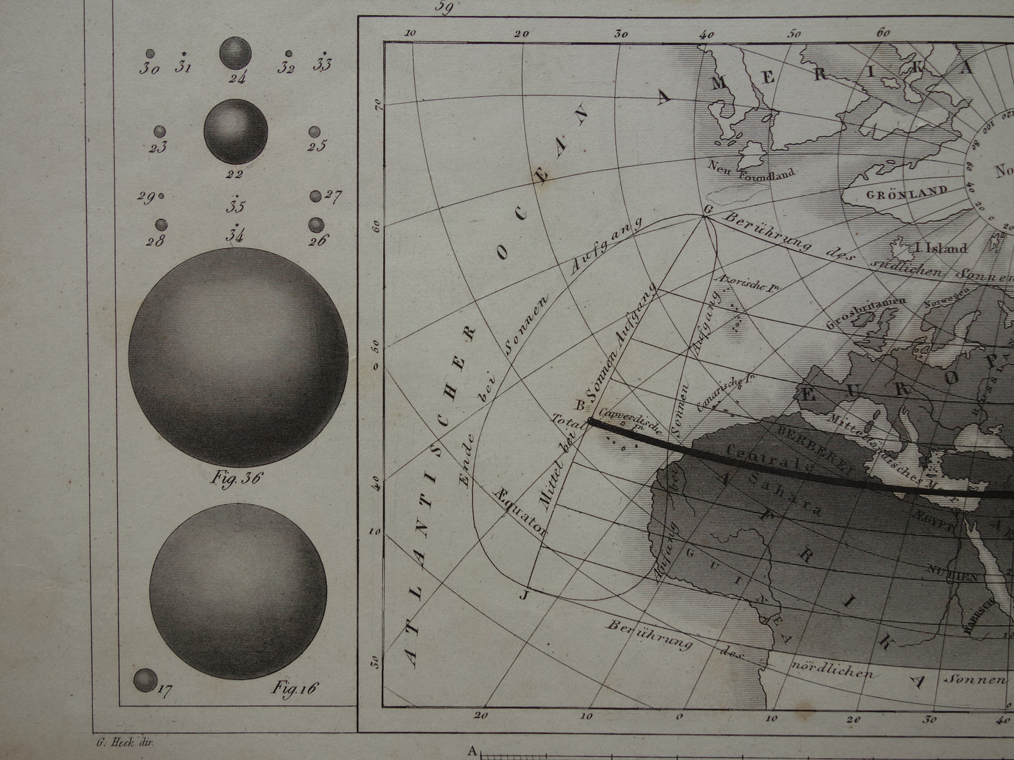 Oude astronomie prent van planeten zon sterren Originele antieke illustratie zonsverduistering vintage prints zonnestelsel