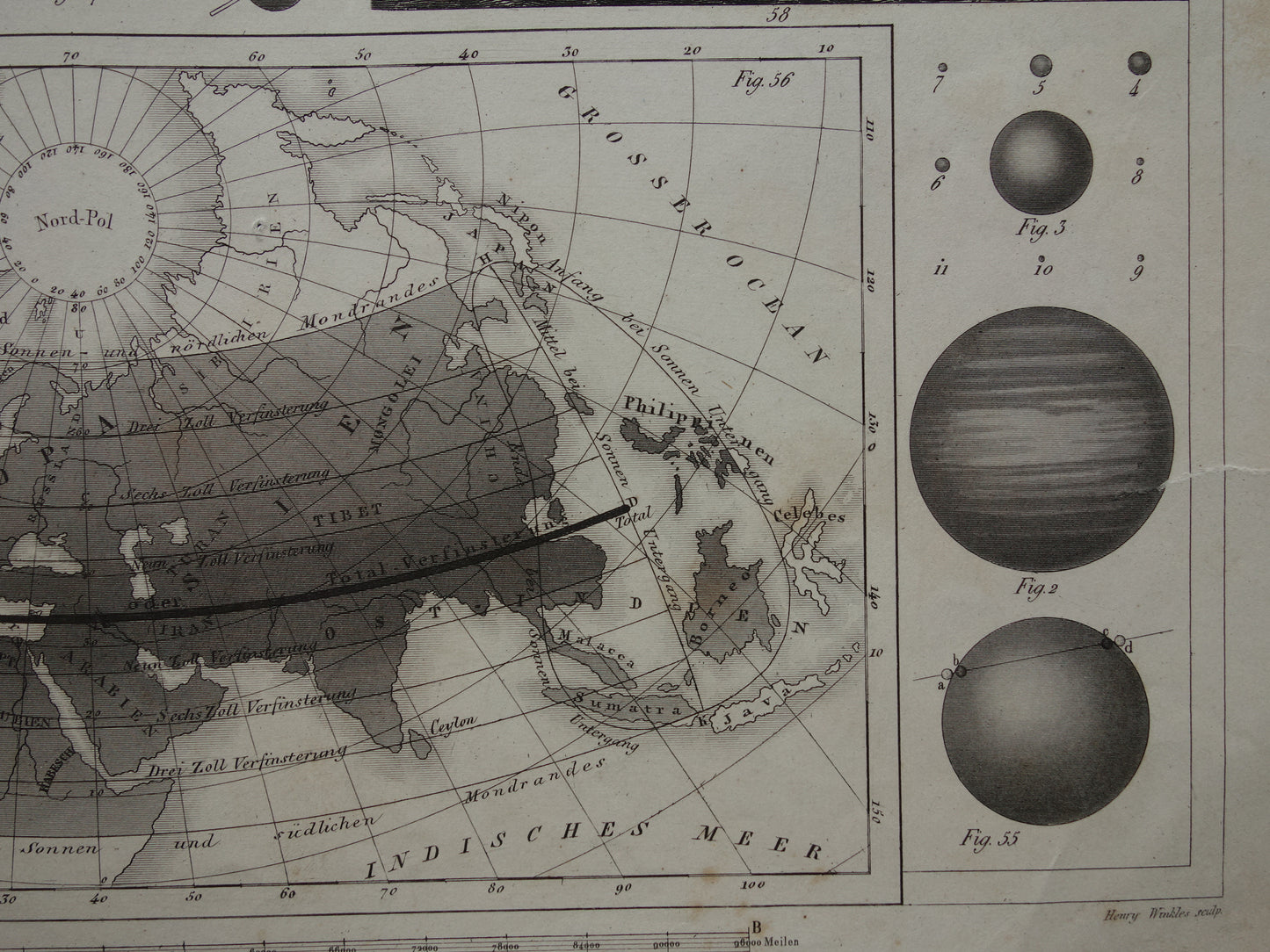 Oude astronomie prent van planeten zon sterren Originele antieke illustratie zonsverduistering vintage prints zonnestelsel