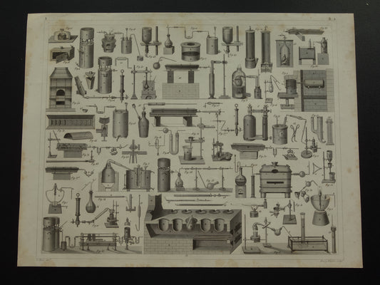 170+ jaar oude prent van glaswerk en ovens voor wetenschappelijk experimenten reageerbuizen antieke wetenschap print over chemie lab laboratorium poster print