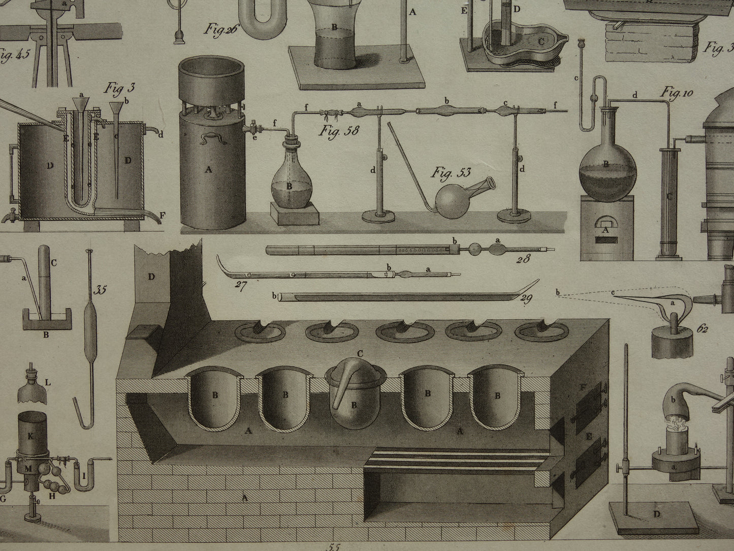 170+ jaar oude prent van glaswerk en ovens voor wetenschappelijke experimenten reageerbuizen antieke wetenschap print over chemie lab laboratorium poster print