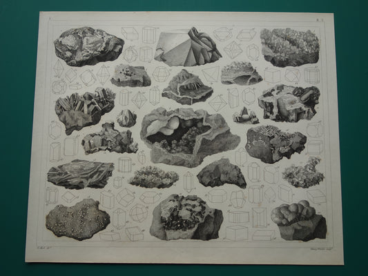MINERALOGIE Antieke prent over edelstenen en mineralen Ruim 170 jaar oude print kristallen steen mineraal edelsteen vintage illustratie afbeelding