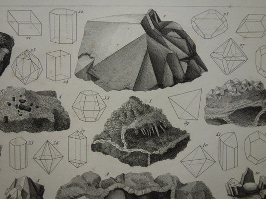 MINERALOGIE Antieke prent over edelstenen en mineralen Ruim 170 jaar oude print kristallen steen mineraal edelsteen vintage illustratie afbeelding