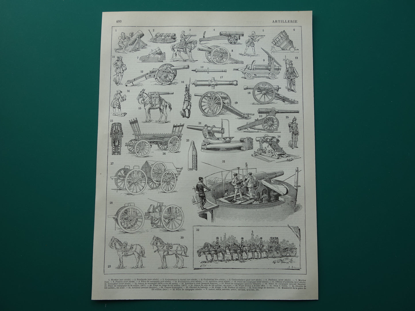 Oude prent van Artillerie originele antieke illustratie militaria geschiedenis van kanon geschut vintage afbeelding prints