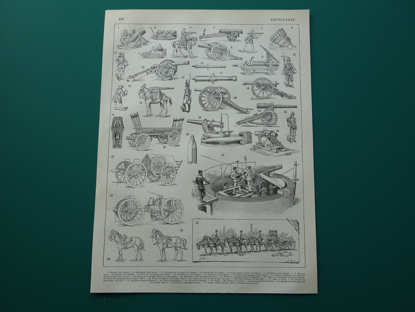 Oude prent van Artillerie originele antieke illustratie militaria geschiedenis van kanon geschut vintage afbeelding prints