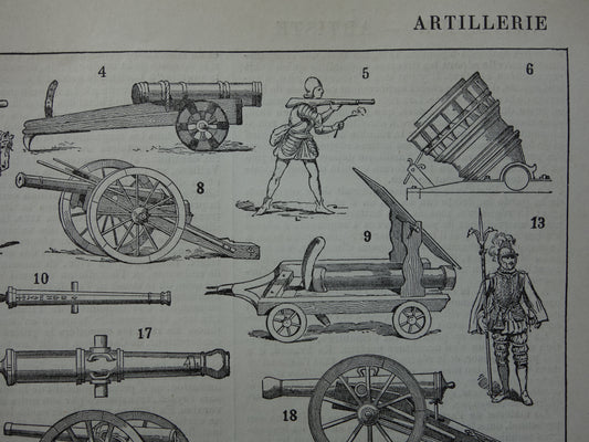 Oude prent van Artillerie originele antieke illustratie militaria geschiedenis van kanon geschut vintage afbeelding prints