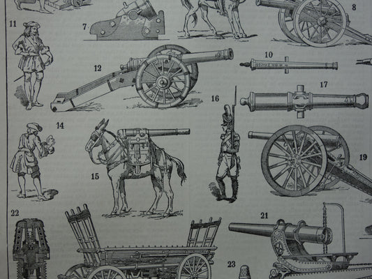 ontwikkeling artillerie door de eeuwen heen prent afbeelding
