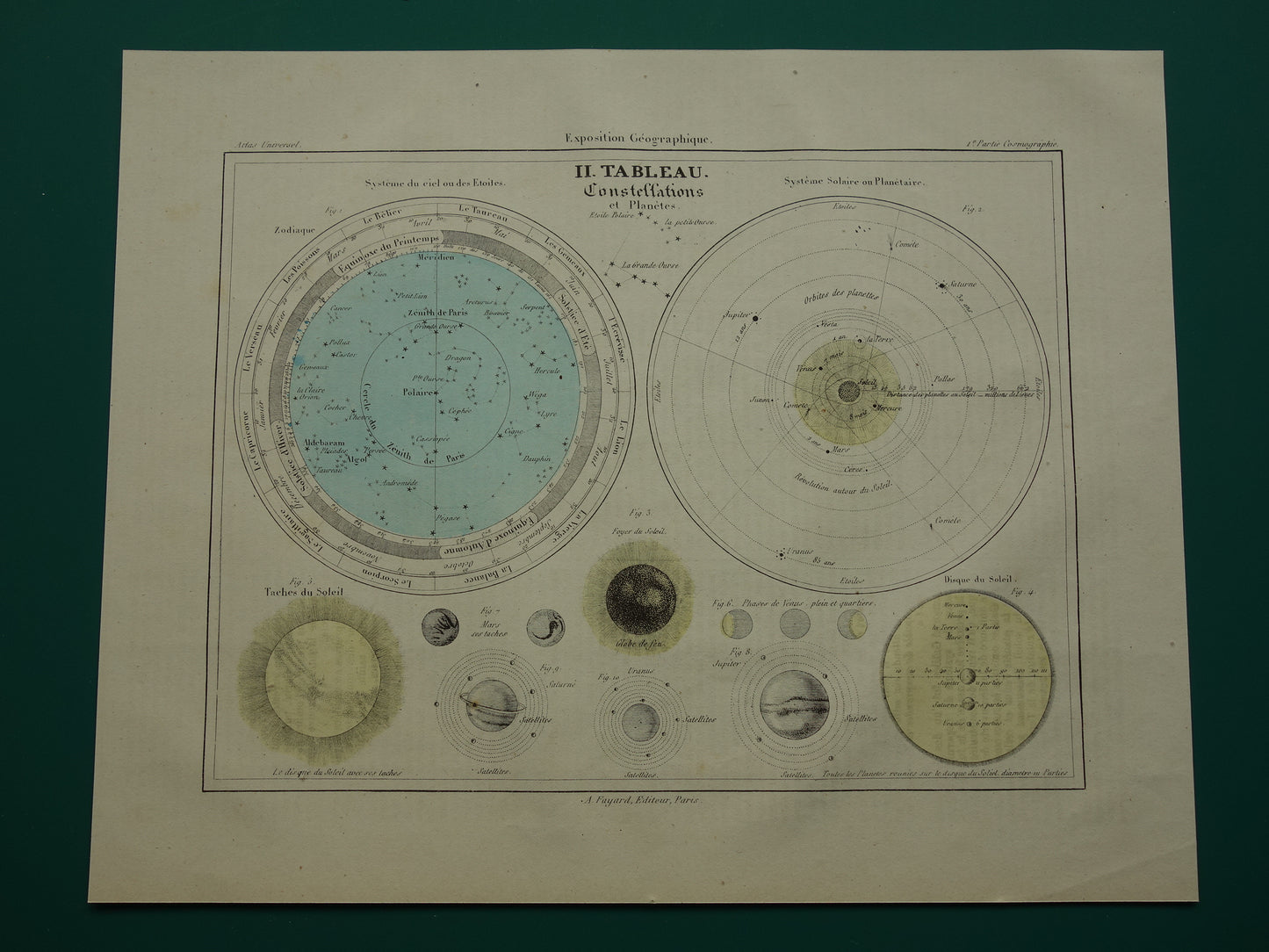 Großer antiker Astronomiedruck von 1875 original altes Poster Sonnensystem Mond Sonne Vintager französischer Druck