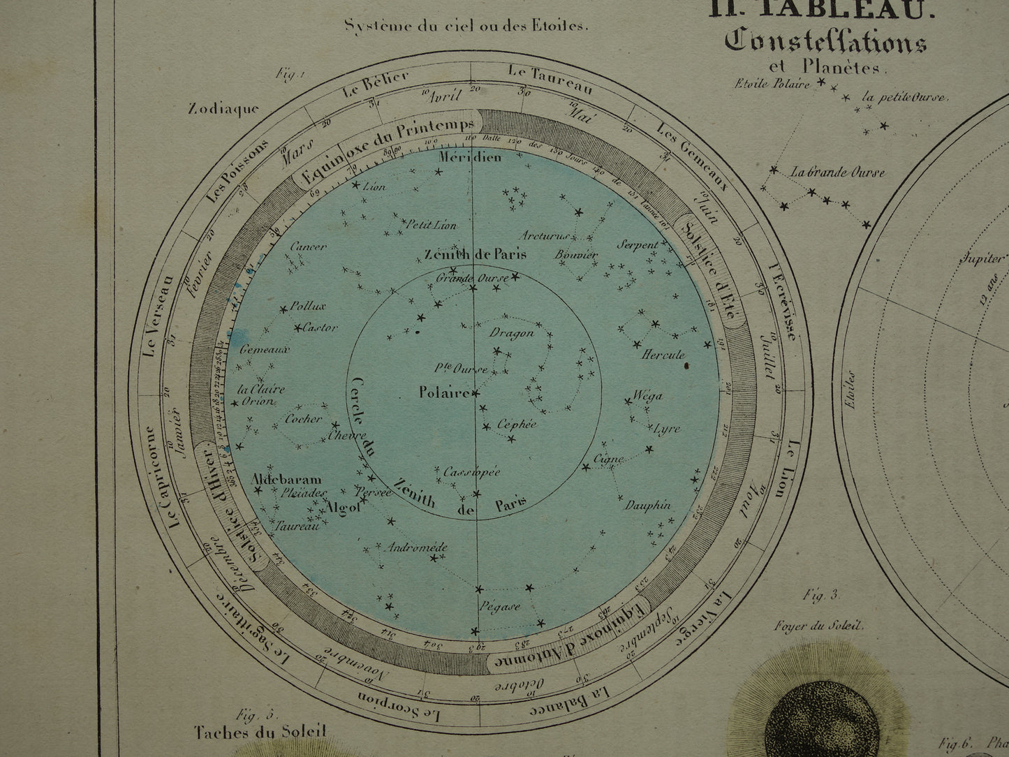 Großer antiker Astronomiedruck von 1875 original altes Poster Sonnensystem Mond Sonne Vintager französischer Druck